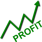 How to Write Sales Copy that Sells the Savings
